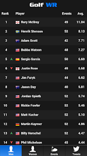 How to mod GolfWR lastet apk for bluestacks