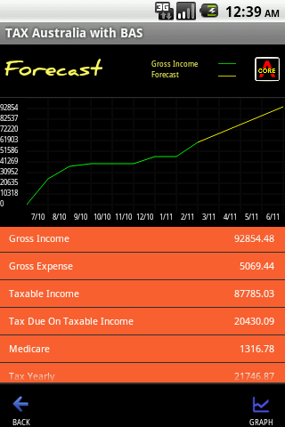 【免費財經App】Expense & Tax Manager-APP點子