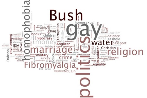 wordle