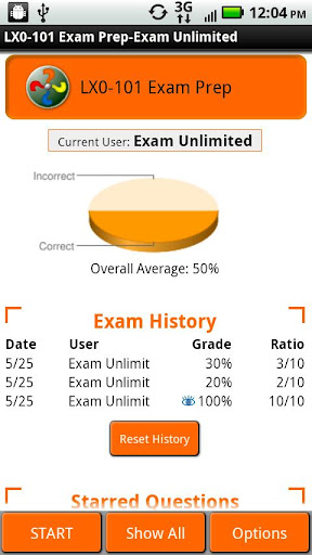 Linux+ Exam Prep LX0-101