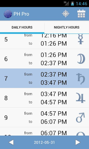 Planetary Hours Pro