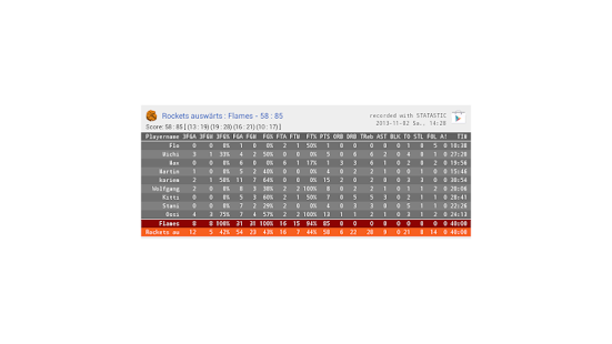 How to install Statastic Basketball 1.1.1 apk for pc