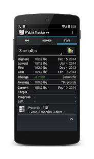 How to mod Weight Tracker ++ lastet apk for pc