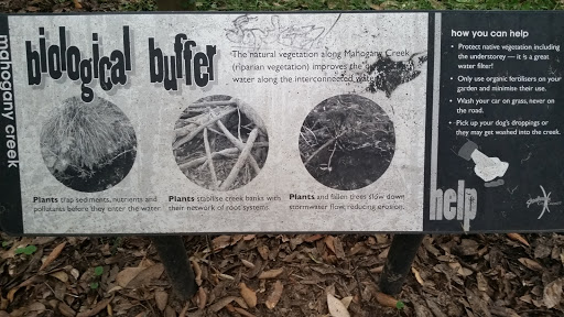 Biological Buffer Sign