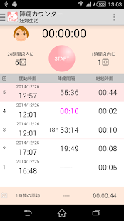 How to install 陣痛／お腹の張りカウンター lastet apk for pc