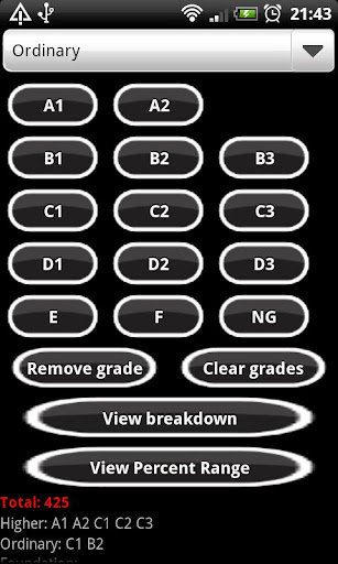 Leaving Cert Points Calculator