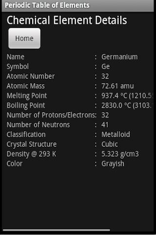 免費下載教育APP|Free Periodic Table of Element app開箱文|APP開箱王