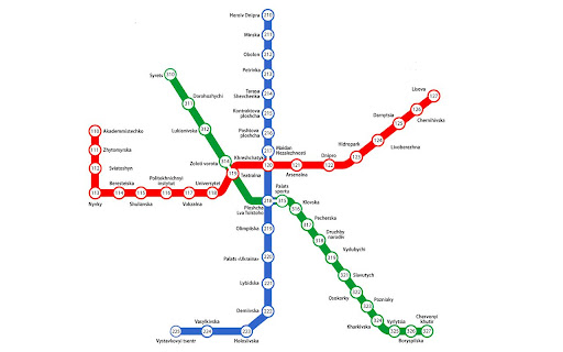 Kyiv metro scheme