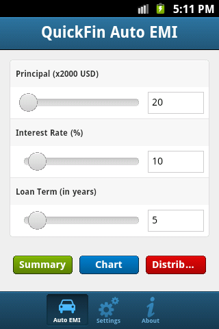 QuickFin EMI Calculator