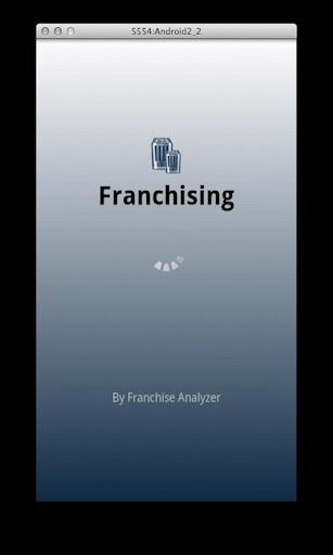 Franchising