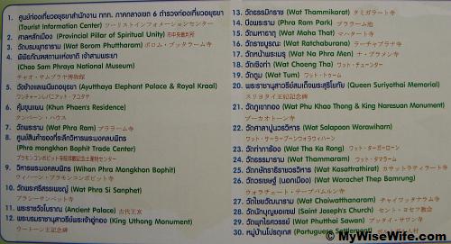 Ayutthaya Tourist Map - Legend 1 Ayutthaya Tourist Map - Legend 1
