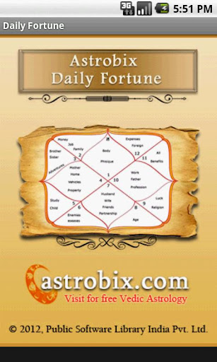 Astrobix Daily Fortune