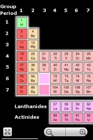 【免費教育App】Elements - Periodic Table Pro-APP點子