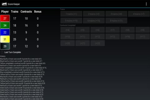 Train Score Keeper