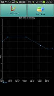 How to get Swipet Lockscreen Notification 1.2 apk for android