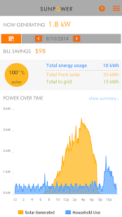 How to mod SunPower Monitoring System lastet apk for android