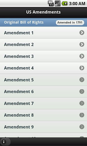 US Amendments