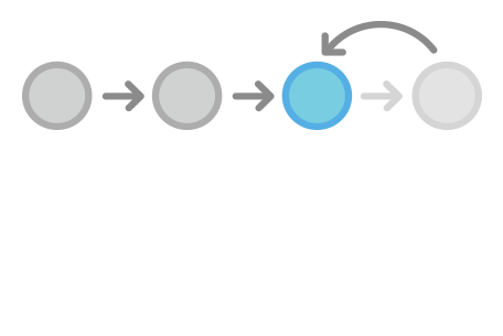 correcções com git