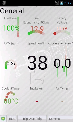 HobDrive Demo