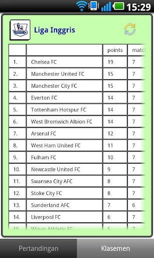 berita-bola for android screenshot