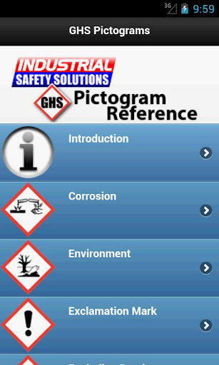 GHS Pictogram Reference