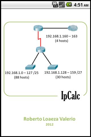 Ipcalc