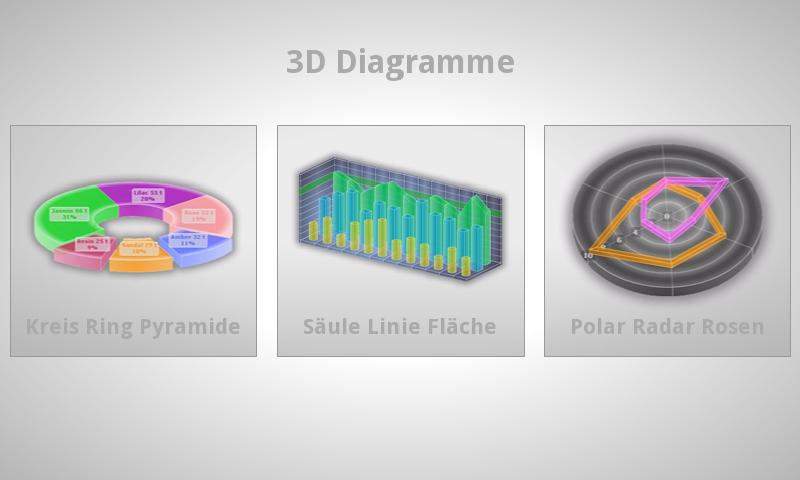 Android application 3D Charts Pro screenshort