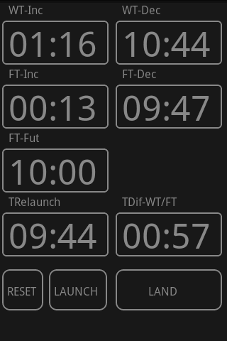 F3B timer