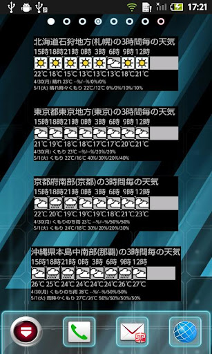 3時間毎の天気 週間天気 WeatherFurataMap