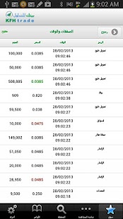 How to download KFHtrade patch 9 apk for pc