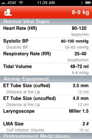 【免費醫療App】Pedi Safe Medications-APP點子