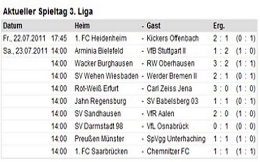FussballClub