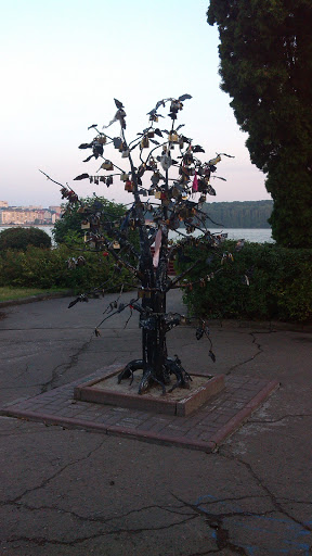 Lock Tree