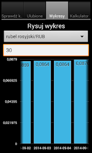 How to get Kursy Walut lastet apk for laptop