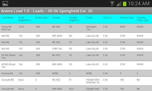 How to download Ammo Load 1.0 apk for laptop