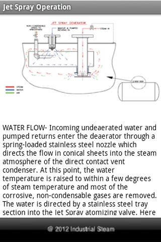 【免費商業App】Industrial Steam Utility App-APP點子