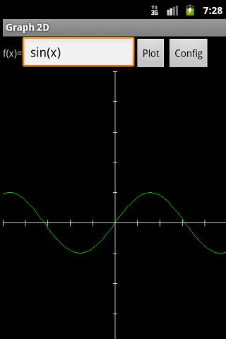 Graph 2D