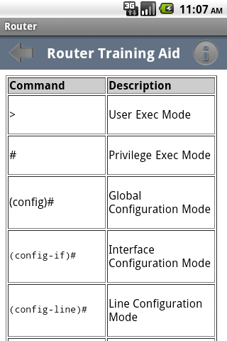 router-commands-training-aid for android screenshot