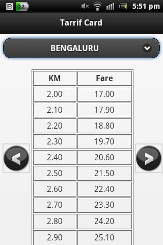 Tariff Card