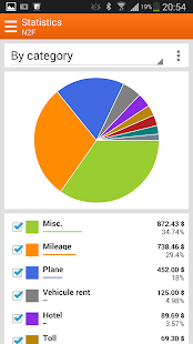 How to mod N2F Expense report demo 1.14 unlimited apk for pc
