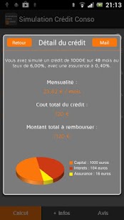 How to mod Simulation Crédit Consommation lastet apk for pc