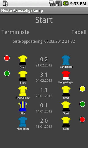 Neste OBOS-ligakamp 2015