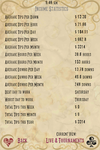 How to get Jix Tips: Poker Dealer Income 1.10 unlimited apk for android