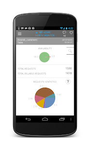 How to install AZURE MONITORING 2.2.3 unlimited apk for pc
