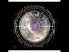 Tu Carta Astral Conocete Ati Mismo Y A Tu Entorn