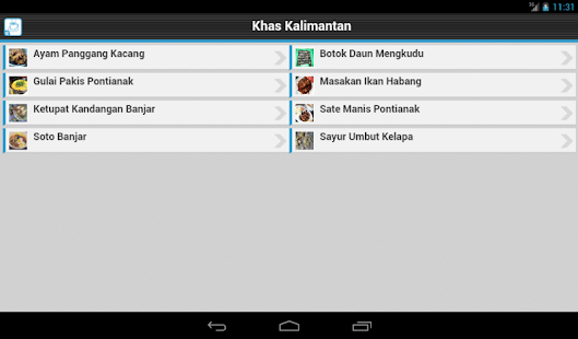 How to mod Resep Kalimantan patch 2.4 apk for laptop