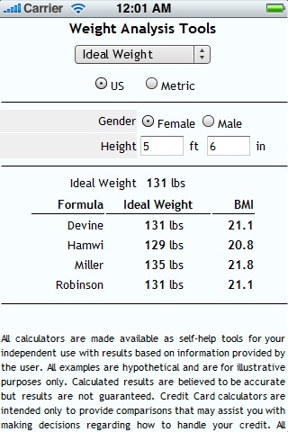 Weight Analysis Tools