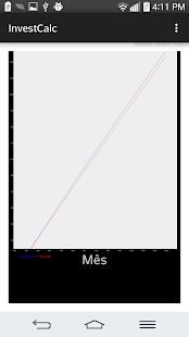 How to get InvestCalc 1.0 mod apk for laptop