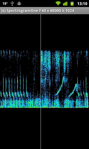 s Spectrogram One Free