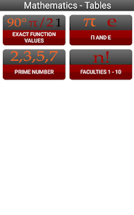 How to download Formulas Pro 1.0 mod apk for laptop